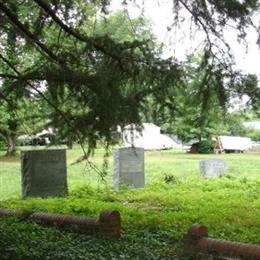 Parrish-Layton-Rucker-Cornwell-Bohannon Cemetery