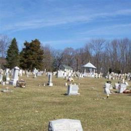 Parryville Cemetery,Parryville