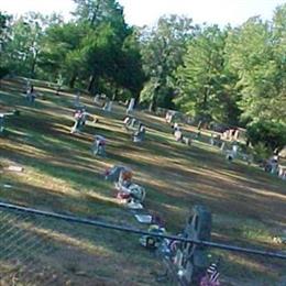 Patroon Cemetery