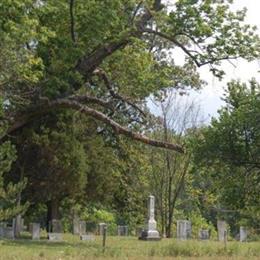Patterson Cemetery (1834-1970)