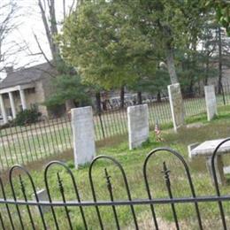 Peay Family Cemetery