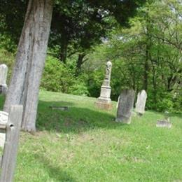 Peebles Cemetery