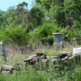 Peerce Cemetery