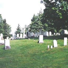 Pen-Y-Graig Cemetery