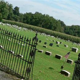 Penn Hill Burial Ground