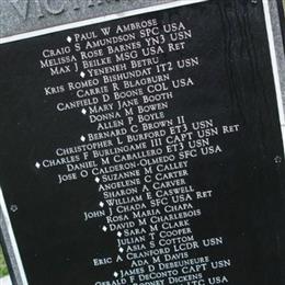 Pentagon 9-11 Victims