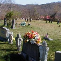 Perkins Archer Cemetery