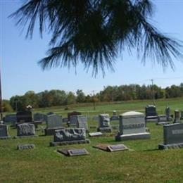 Saint Peters Lutheran Church Cemetery (Carrollton)
