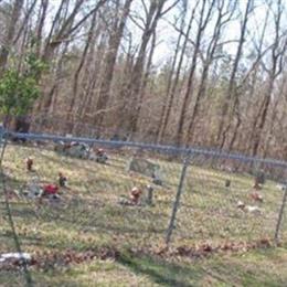 Pettigrew-Rice Family Cemetery