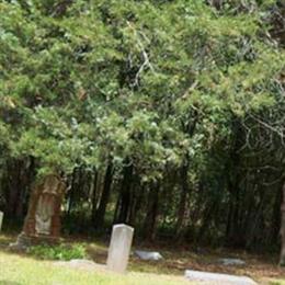 Peyton Family Cemetery