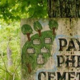 Peyton Phelps Cemetery