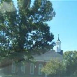 New Philadelphia Moravian Church Cemetery