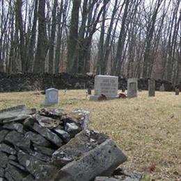 Philbert Wright Family Cemetery