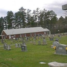 Phillips Chapel Methodist Church Cemetery