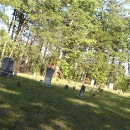 Phillips Family Cemetery
