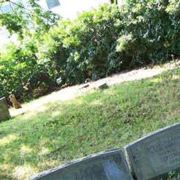 Phillips Family Cemetery (Ft Worth Street)