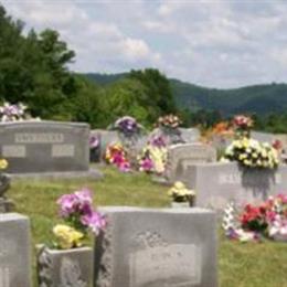 Pickett Cemetery