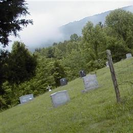 Pierce-Campbell Cemetery