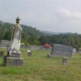 Piercey Cemetery