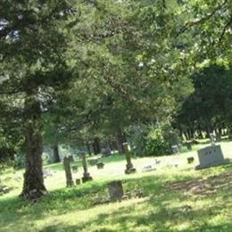 Piney Fork Cemetery