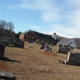 Piney Mountain Methodist Cemetery