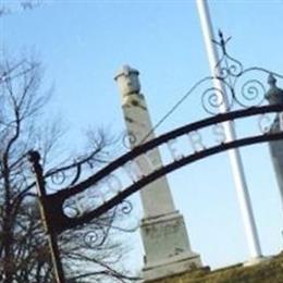 Pioneers Cemetery