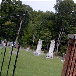 Mount Pisgah Methodist Church Cemetery
