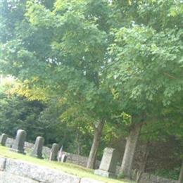 Place-Battey Cemetery