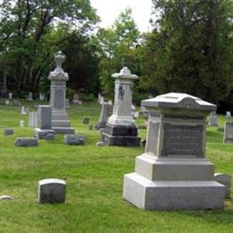 Placeway Cemetery