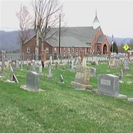 Pleasant Home Baptist Church Cemetery
