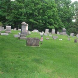 Point Pleasant Baptist Church Cemetery