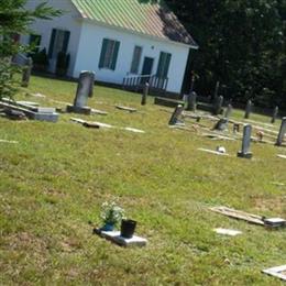 Pleasant Fork Cemetery
