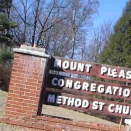 Mount Pleasant Methodist Church Cemetery