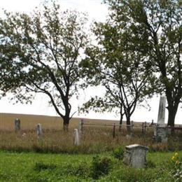 Pleasant View Cemetery Association