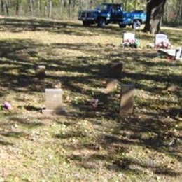 Plenty Faith Cemetery