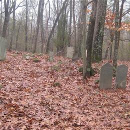 Plonk Cemetery