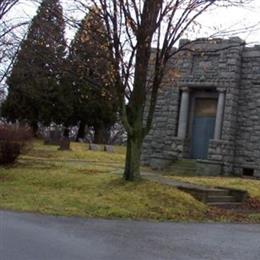 Plum Cemetery