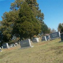 Plum Springs Cemetery