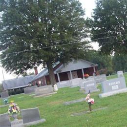 Plyler Baptist Church Cemetery