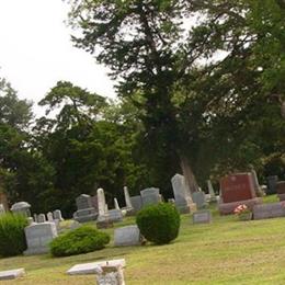 Plymouth Cemetery