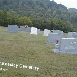 Poley Beasley Cemetery