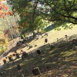 Polly Marcum Cemetery