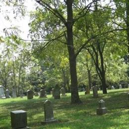 Poplar Flat Cemetery