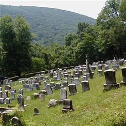 Port Clinton Cemetery