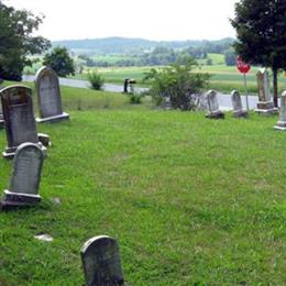 Porters Cemetery