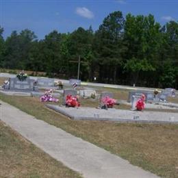 Powell Baptist Church Cemetery