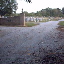 Pratts Cemetery