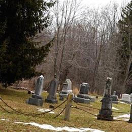 Prattville Cemetery