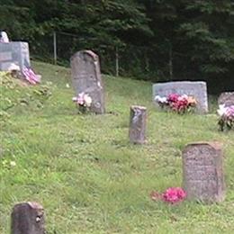 Presley Cemetery