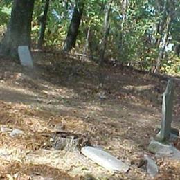 Preston Goforth Cemetery